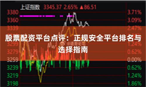 股票配资平台点评：正规安全平台排名与选择指南